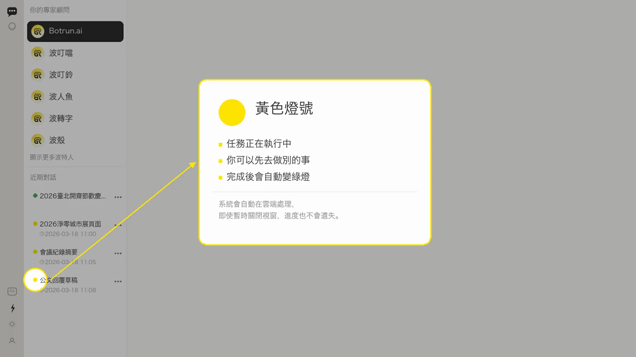 黃色燈號說明卡：任務正在執行中、你可以先去做別的事、完成後會自動變綠燈，黃色箭頭指向側邊一筆任務的黃色燈號