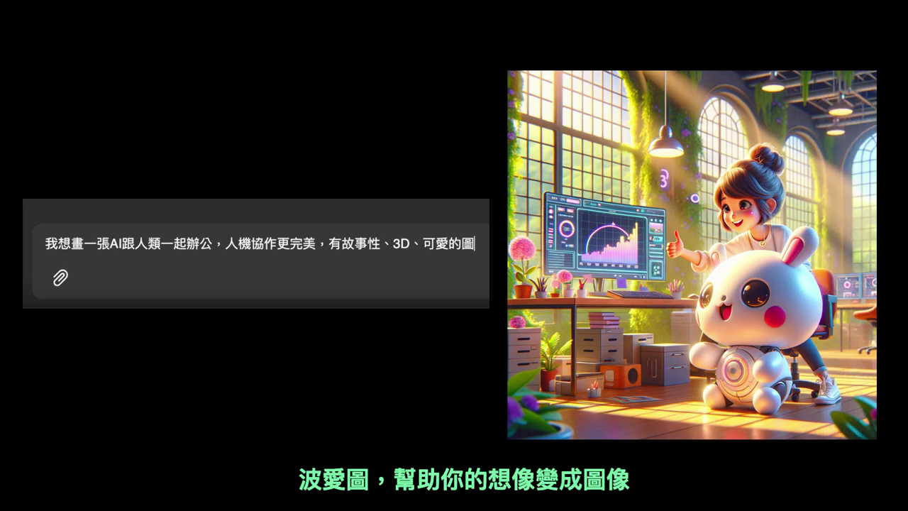 結尾畫面：左側是輸入的文字描述，右側是生成的圖像作品
