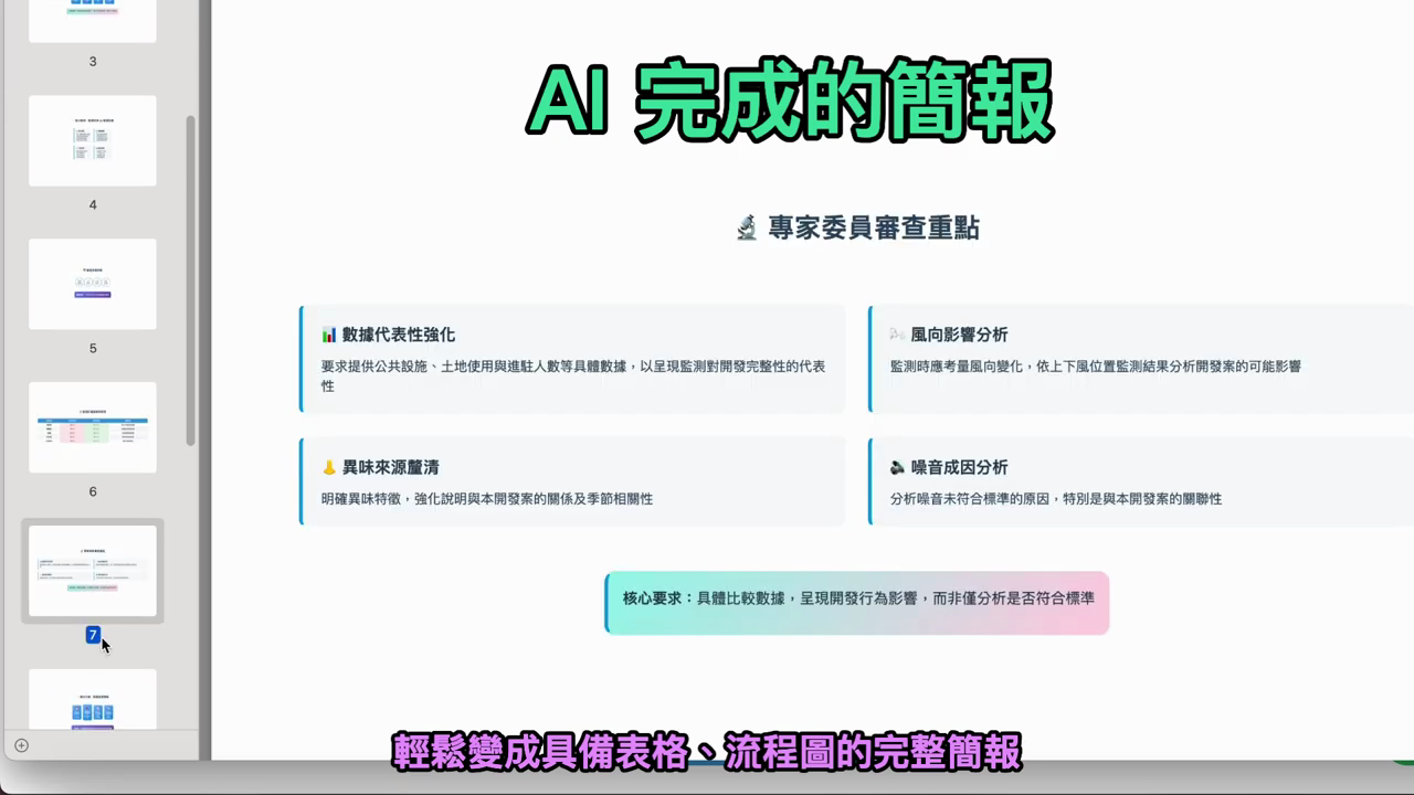 AI 完成的簡報頁面，以卡片與表格呈現專家委員審查重點